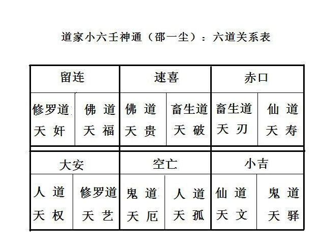 1759413668761016.png 小六壬9.png